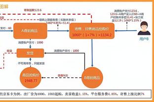 大赢家！曼城全队共获得六项2023环球足球奖的奖项